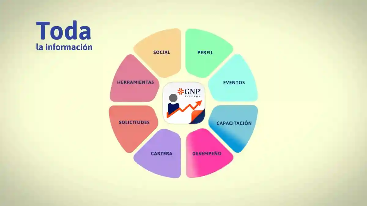 Video de lanzamiento de producto o servicio — producción audiovisual corporativa de alto impacto en Ciudad de México